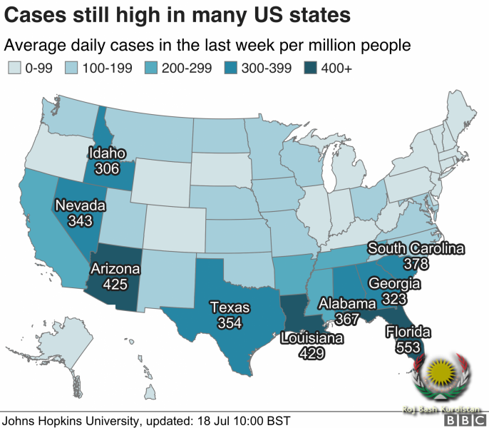 US virus