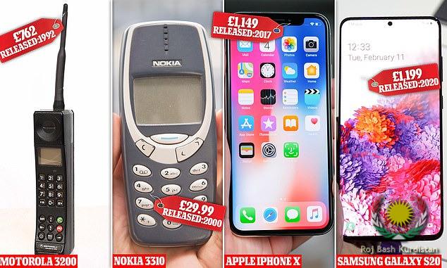 mobiles